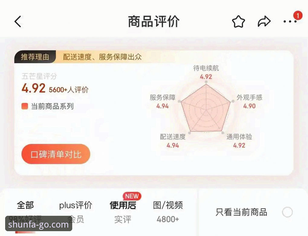 顺发体育使用教程官方下载 资深用户实测:顺发体育使用教程官方下载全攻略,从安装到竞猜一步到位