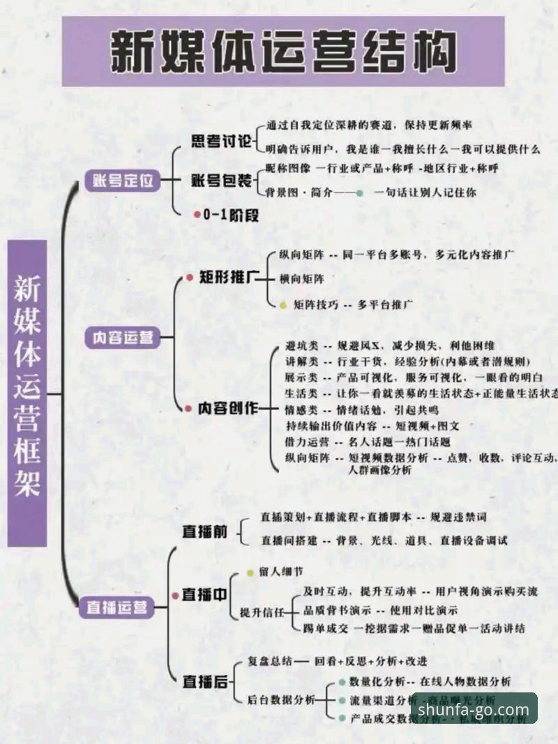 顺发体育高清直播 深度揭秘:顺发体育高清直播背后的技术架构与用户体验真相